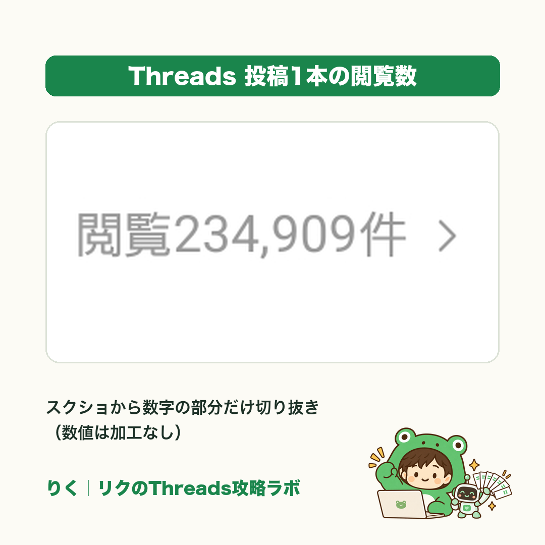 作者の運用した投稿で234,909閲覧を記録した画面の数字部分